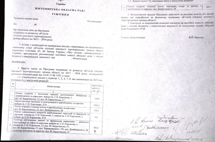 Предстоящая акция протеста инвалидов перед областной сессией в Житомире