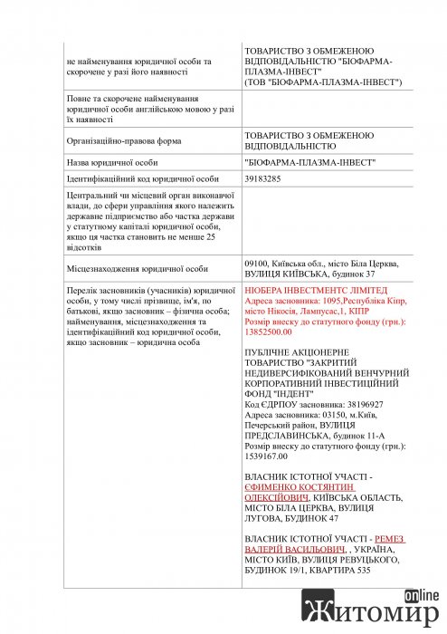 Злочин! Житомирська облрада разом із регіоналами "відхапують" у жителів області центр крові