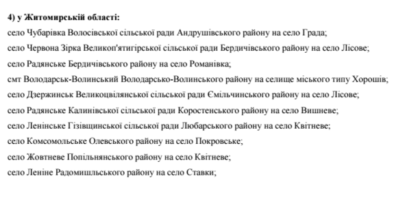 Верховна Рада в рамках декомунізації перейменувала 9 сіл та одне смт на Житомирщині Верховна Рада в рамках декомунізації перейменувала 9 сіл та одне смт на Житомирщині