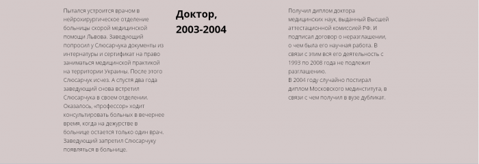 Доктор Пи из Житомира и его политическая «крыша»