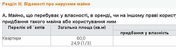 Як живуть наші борці з корупцією або квартири, авто і гроші Сергія Лещенка Як живуть наші борці з корупцією або квартири, авто і гроші Сергія Лещенка