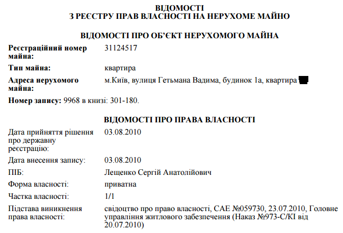 Як живуть наші борці з корупцією або квартири, авто і гроші Сергія Лещенка Як живуть наші борці з корупцією або квартири, авто і гроші Сергія Лещенка