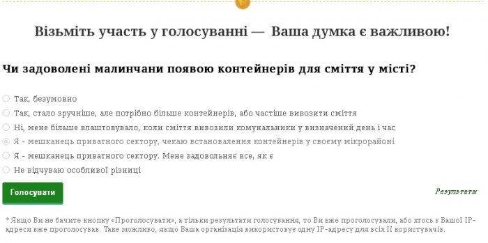 На сайті Малинської мерії у містян запитують, чи задоволені вони появою контейнерів для сміття 