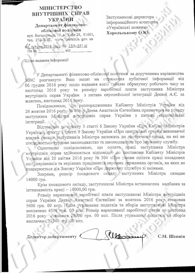 Тисяча за день: стала відома офіційна зарплата заступниці Авакова Тисяча за день: стала відома офіційна зарплата заступниці Авакова