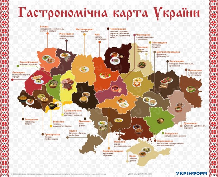 Житомирщина потрапила на гастрономічну карту України з дерунами