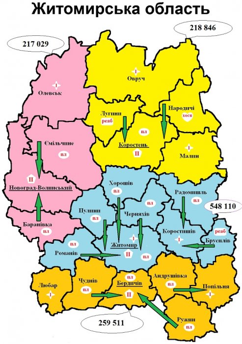Житомирську область поділили на госпітальні округи: влада виконала вказівку уряду і плюнула на думку людей 