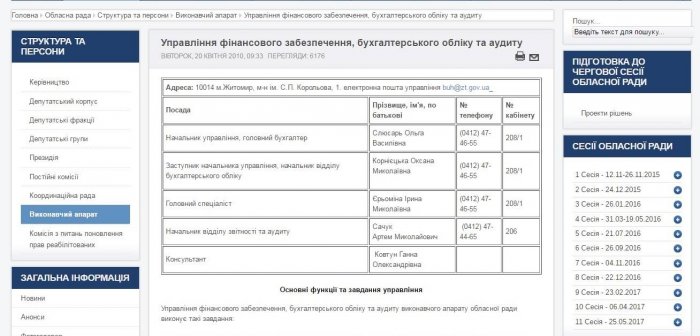 Посадовці Житомирської облради отримують зарплату за гламурні фото з песиками у розпал робочого дня