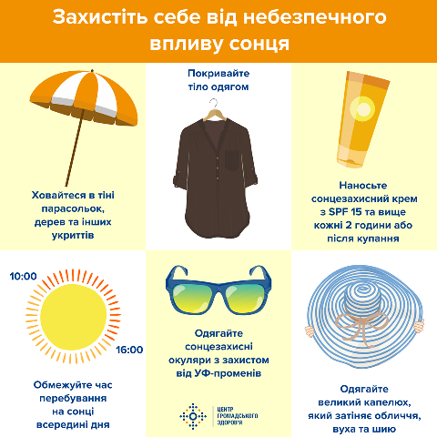 Житомирські медики радять у спеку знизити фізичну активність та пити більше води Житомирські медики радять у спеку знизити фізичну активність та пити більше води