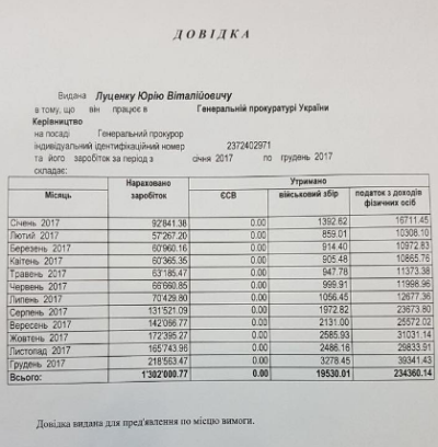 Зарплатная ведомость Луценко. Генпрокурор только за декабрь начислил себе годовую зарплату прокурора из района Зарплатная ведомость Луценко. Генпрокурор только за декабрь начислил себе годовую зарплату прокурора из района