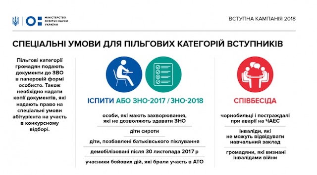 МОН пояснило основні правила вступу до вишів у 2018 році МОН пояснило основні правила вступу до вишів у 2018 році