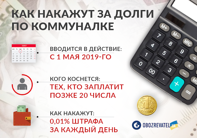 Зовсім скоро житомирян штрафуватимуть за кожен прострочений день несплаченої комуналки Зовсім скоро житомирян штрафуватимуть за кожен прострочений день несплаченої комуналки
