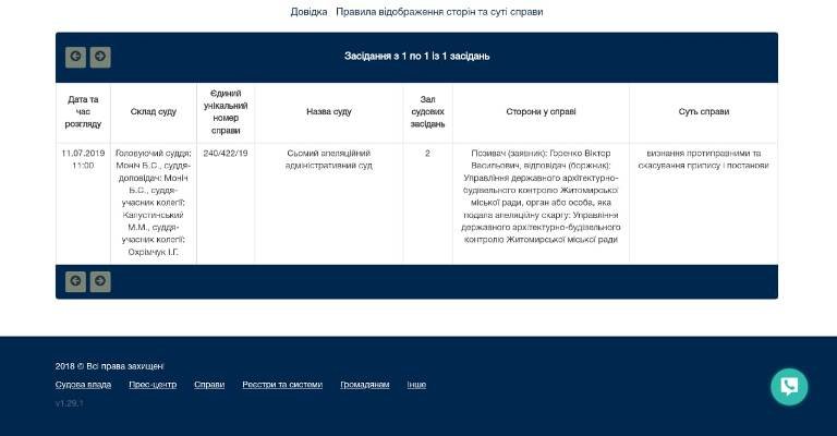 Житомирського священика судитимуть за незаконне привласнення землі Житомирського священика судитимуть за незаконне привласнення землі