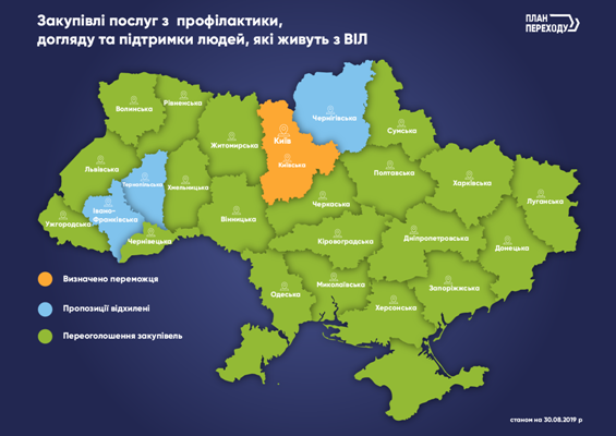 У Житомирській області відбуваються закупівлі послуг у рамках реалізації плану переходу У Житомирській області відбуваються закупівлі послуг у рамках реалізації плану переходу
