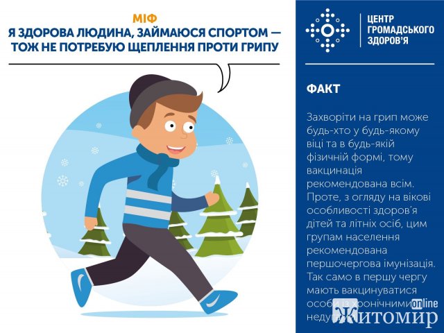 Міфи та факти про грип від Житомирського обласного центру громадського здоров