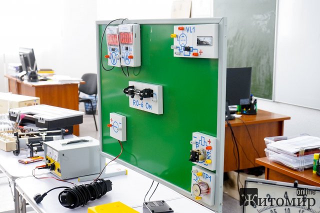 У Житомирі закинутий в центрі міста завод хочуть перетворити на інноваційний парк