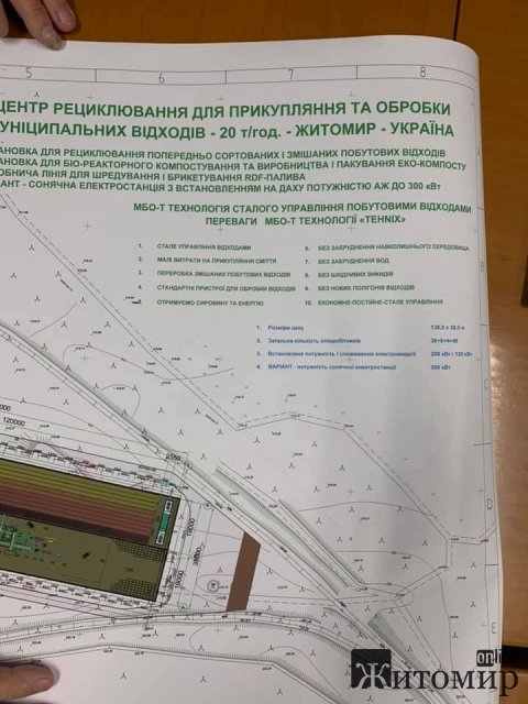 Хорватская компания заканчивает производство оборудования для проекта мусороперерабатывающего завода в Житомире