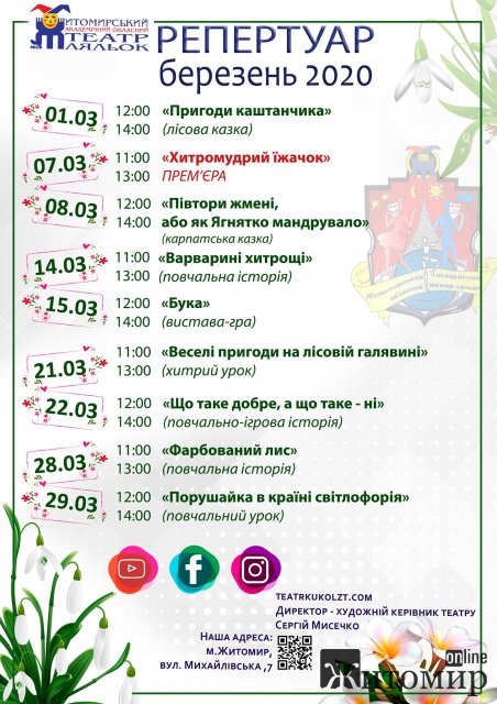 Житомирський театр ляльок у березні запрошує на вистави. Афіша
