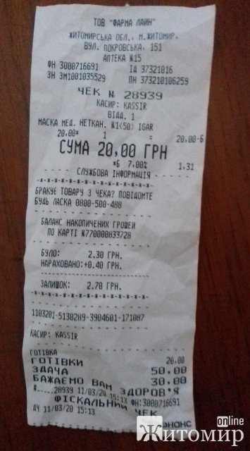 В аптеках Житомирської області ціни на маски зросли з 2-3 грн до 20-30 грн