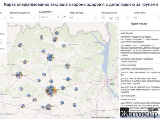  Нацслужба розробила карту спеціалізованих закладів охорони здоров