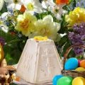 Головні символи Великодня, та що саме вони символізують