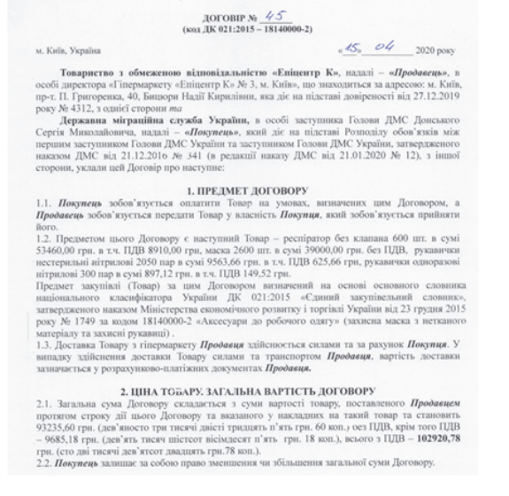 Продавали з націнкою в рази: як Продавали з націнкою в рази: як