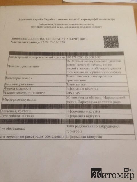  Хто в Народицькому районі дерибанить радіоактивні землі. Документи