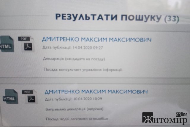 Водій заступника голови Житомирської облради став консультантом управління інформацій та має землю в тому ж районі, де і "шеф"