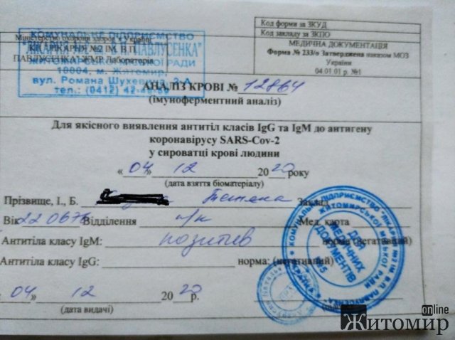 Для першої міської поліклініки закон не писаний або як хворих на Covid примушують розповсюджувати хворобу