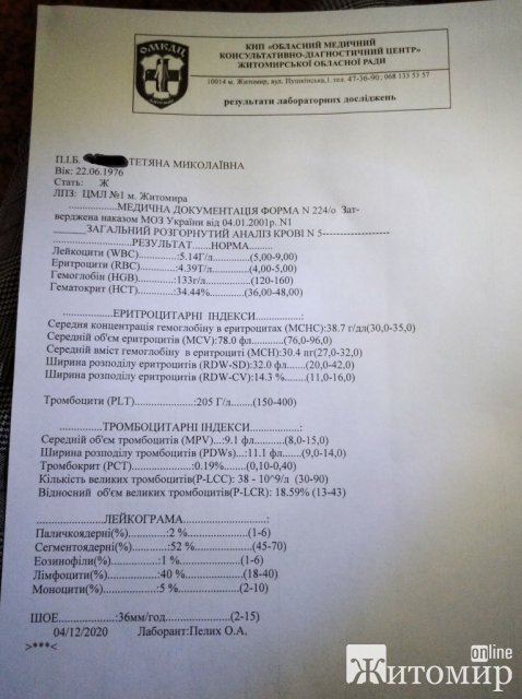 Для першої міської поліклініки закон не писаний або як хворих на Covid примушують розповсюджувати хворобу
