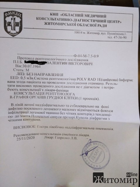 Для першої міської поліклініки закон не писаний або як хворих на Covid примушують розповсюджувати хворобу