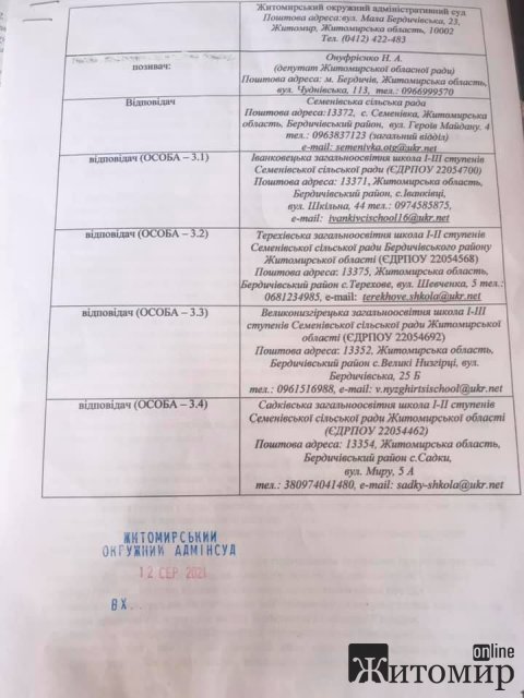 Депутати "воюють" за школи в Бердичівському районі. ФОТО