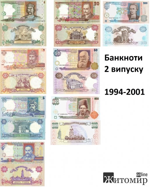 25 років тому "народилася" українська гривня