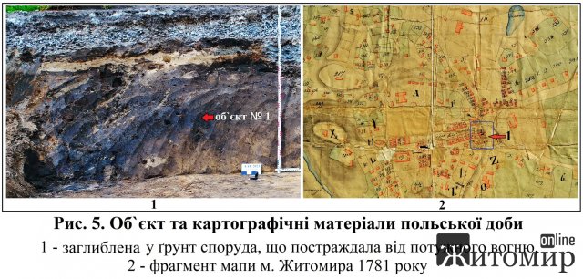 Що знайшли археологи на Соборному майдані в Житомирі. ФОТО