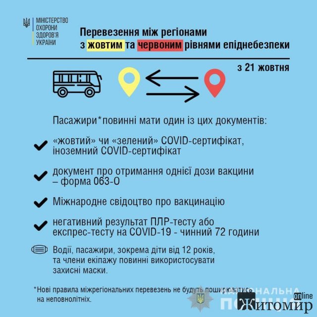 У Житомирській області поліція роз’яснювала перевізникам особливості роботи в умовах карантину. ФОТО