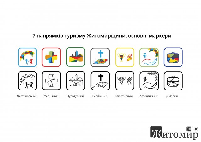 Жителі області можуть обрати туристичний логотип Житомирщини. ФОТО