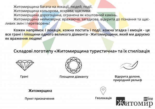 Жителі області можуть обрати туристичний логотип Житомирщини. ФОТО