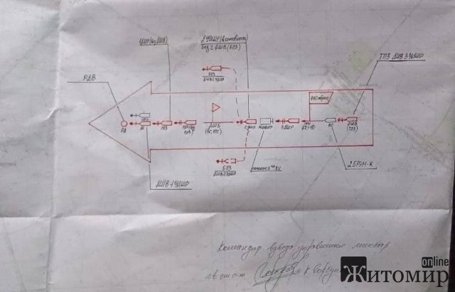 Операция по захвату Украины была утверждена еще 18 января 2022 года!