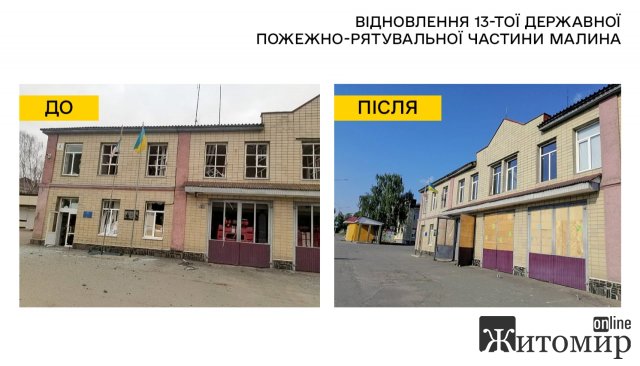 У місті Житомирської області відновлюють будівлю пожежно-рятувальної станції, пошкоджену в наслідок ракетного удару. ФОТО