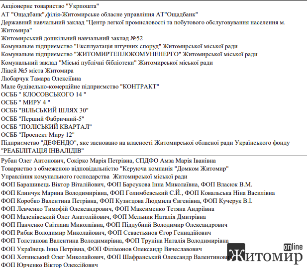 Де сьогодні у Житомирі не буде світла. Планові відключення Де сьогодні у Житомирі не буде світла. Планові відключення