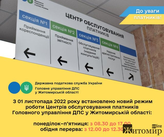 У місті на півночі Житомирщини провели благодійний ярмарок на підтримку ЗСУ. ФОТО