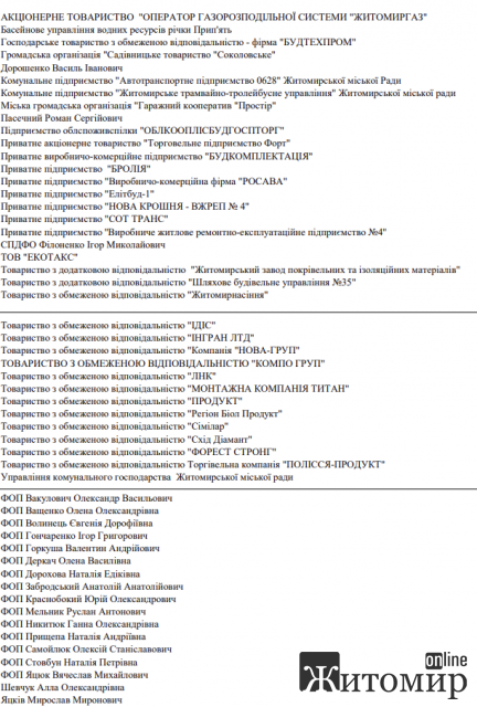 Де сьогодні у Житомирі не буде світла. Планові відключення