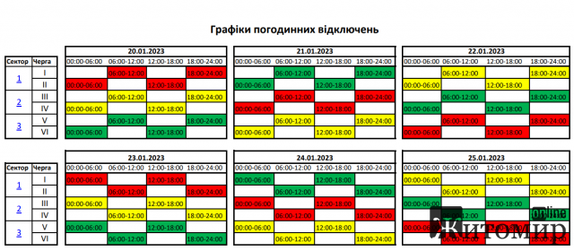 Графіки погодинних відключень у Житомирі