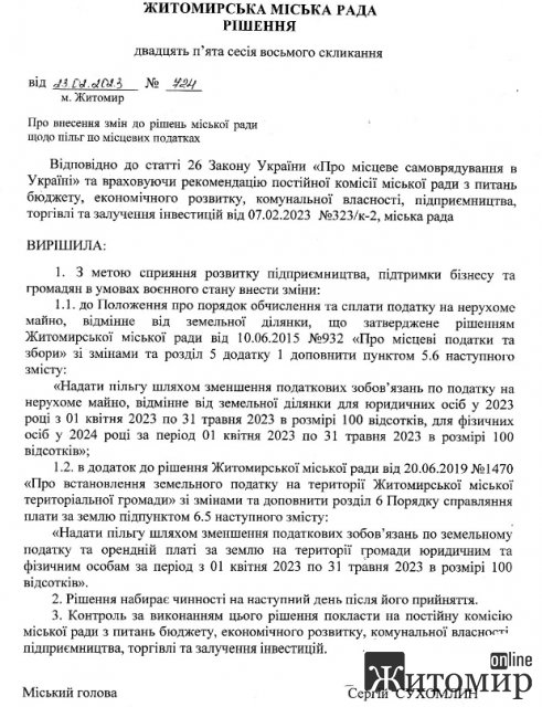 Влада Житомира на два місяці звільнила підприємців від сплати податку за землю та нерухомість