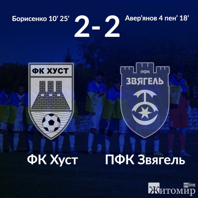Як нардеп Костюк пропіарився на звягельських футболістах і вирішив "киданути" команду