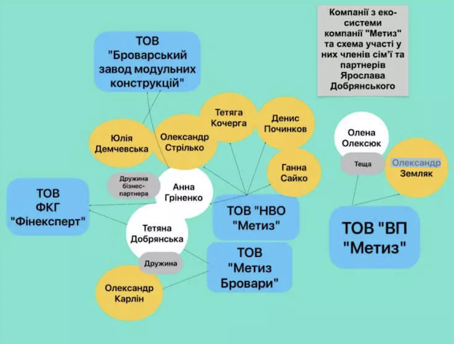 Новий голова Київської облради Ярослав Добрянський - уродженець Житомирщини. Досьє Новий голова Київської облради Ярослав Добрянський - уродженець Житомирщини. Досьє