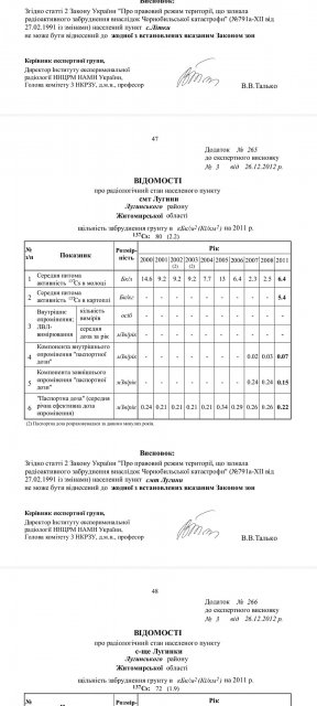 Чорнобильці з Житомирщини звернулись до нардепів та міністерств й запрошують на зустріч щодо зняття зони
