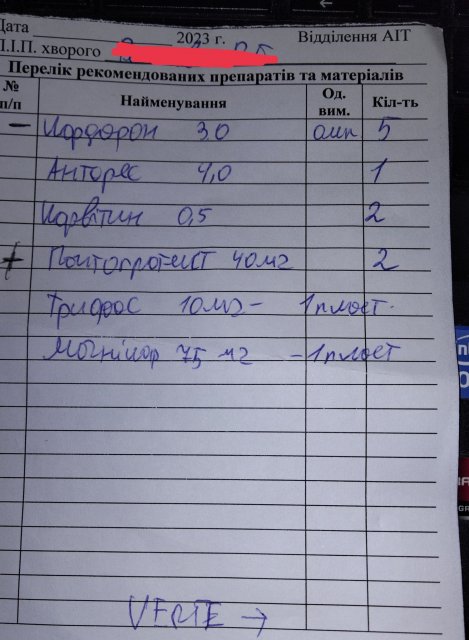 В українських лікарнях досі пишуть списки рідним пацієнтів купити порошок, сміттєві мішки та туалетний папір