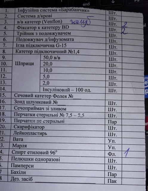В українських лікарнях досі пишуть списки рідним пацієнтів купити порошок, сміттєві мішки та туалетний папір