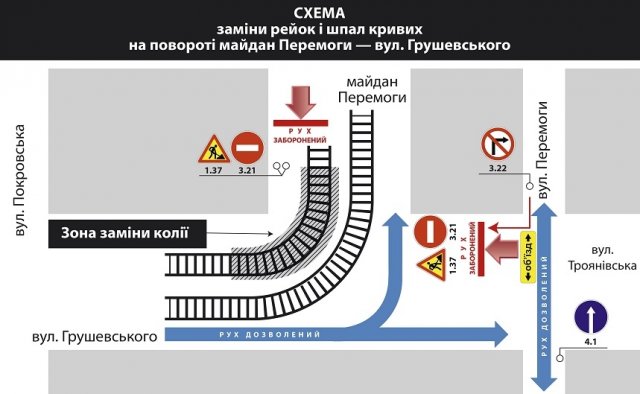 Житомирське ТТУ ремонтуватиме трамвайні колії: в центрі міста частково перекриють рух