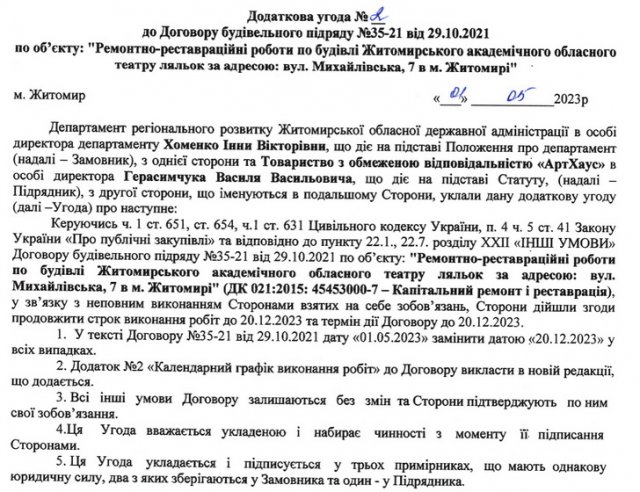 У Житомирі продовжили ремонт театру ляльок вартістю 60 млн грн